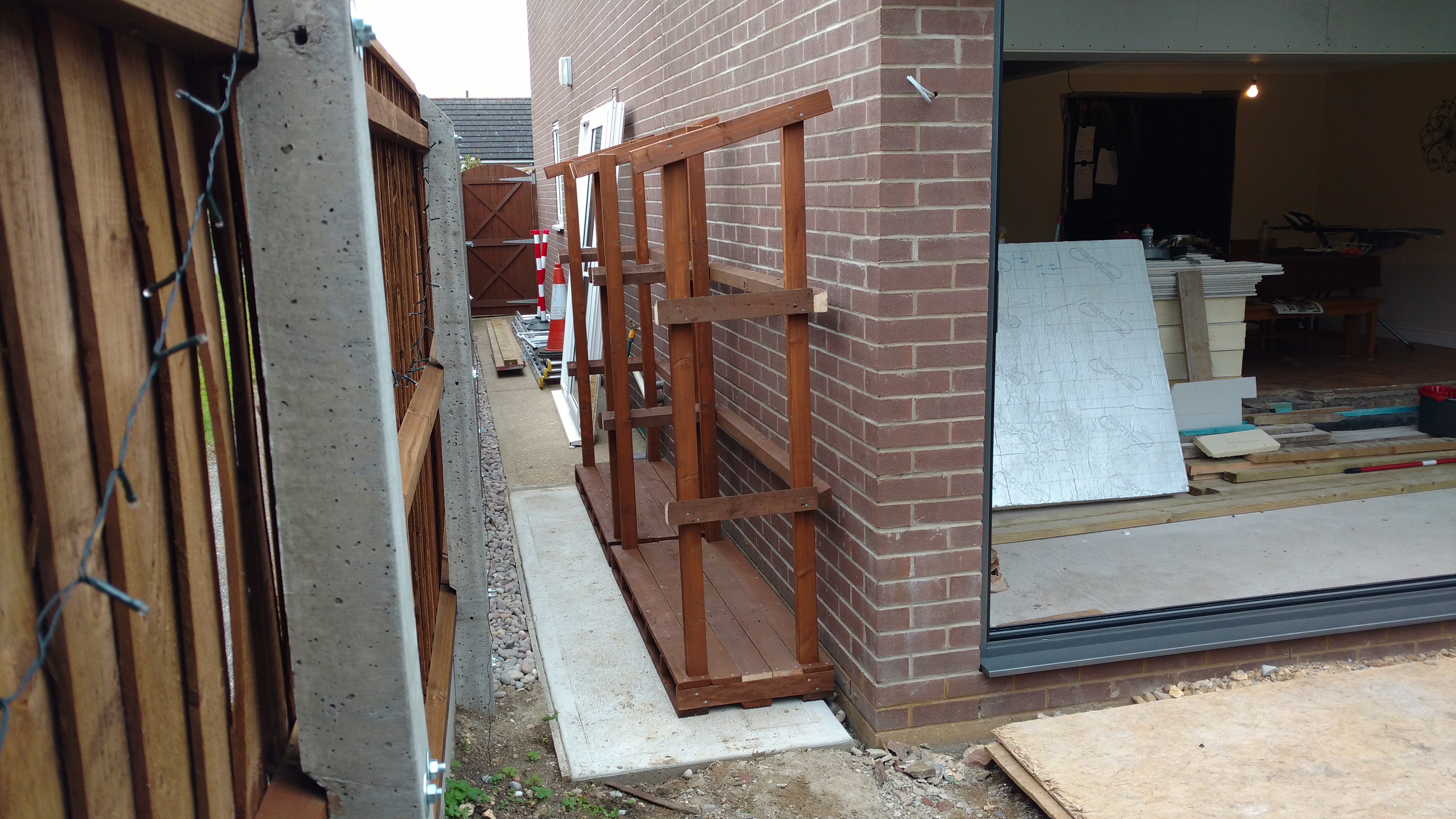 Testing the framework before applying panelling