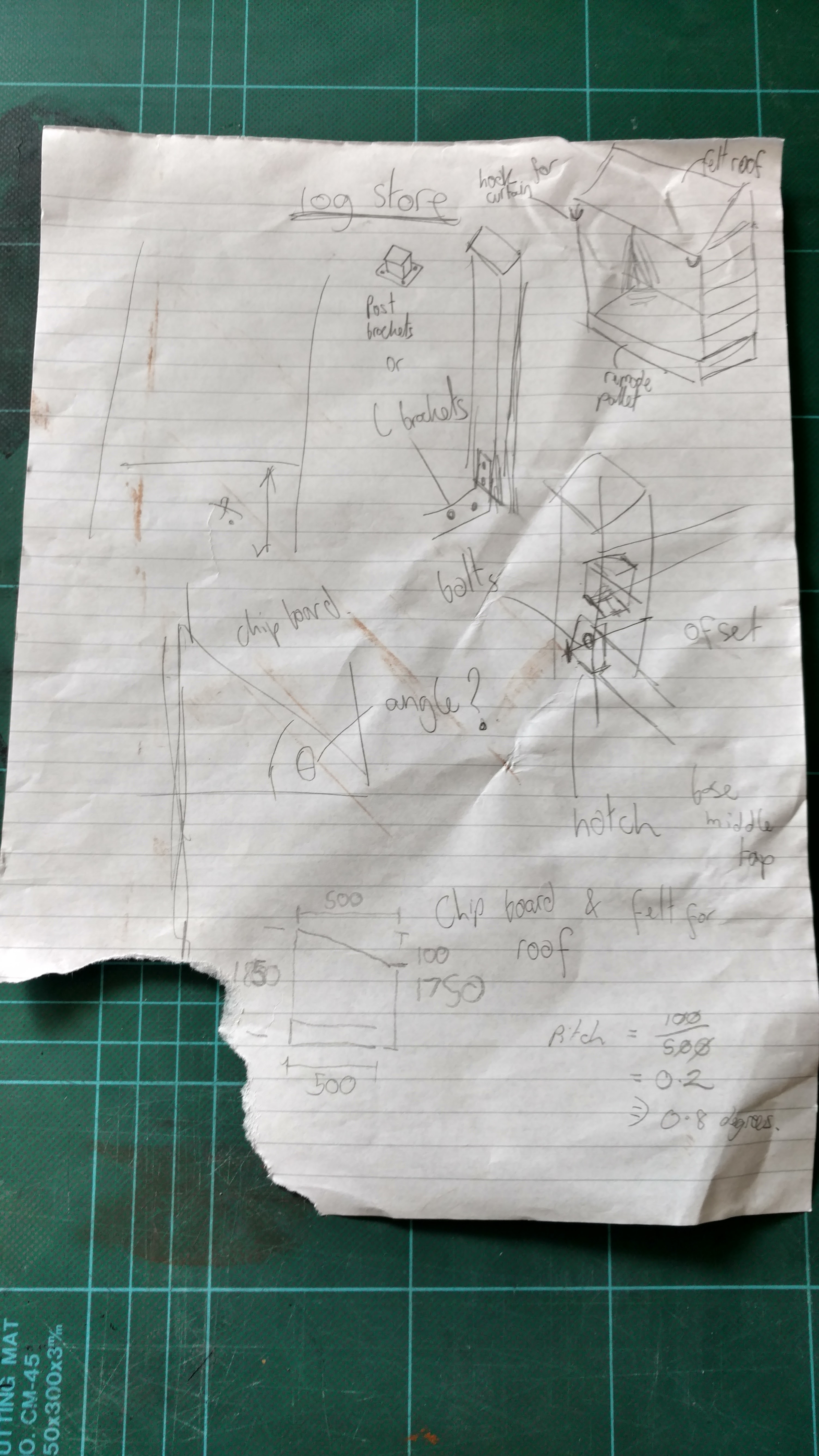 Sketches and measurements used to create the log store